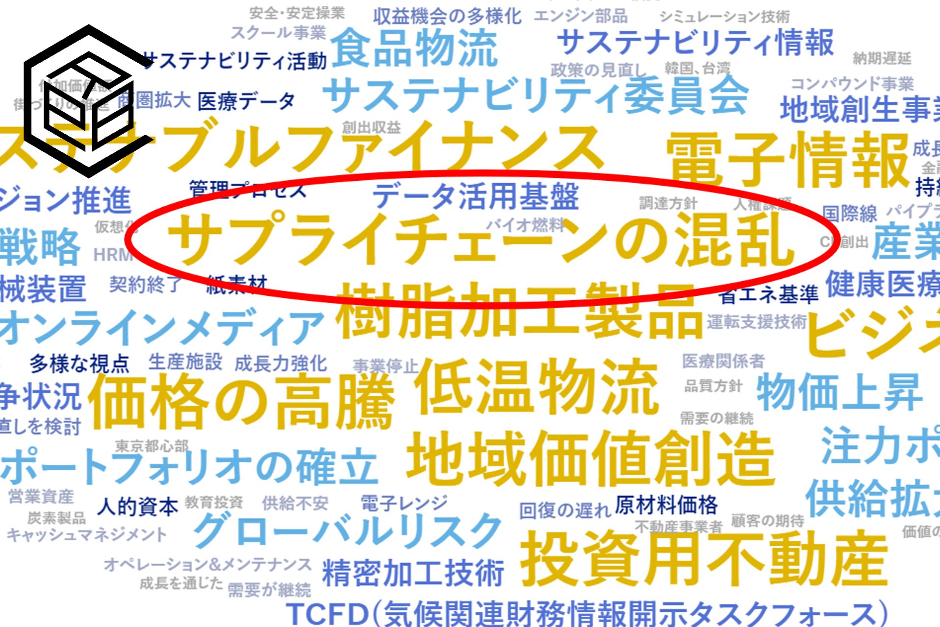 グローバルサプライチェーンとは？経営課題として重要度が増すその背景