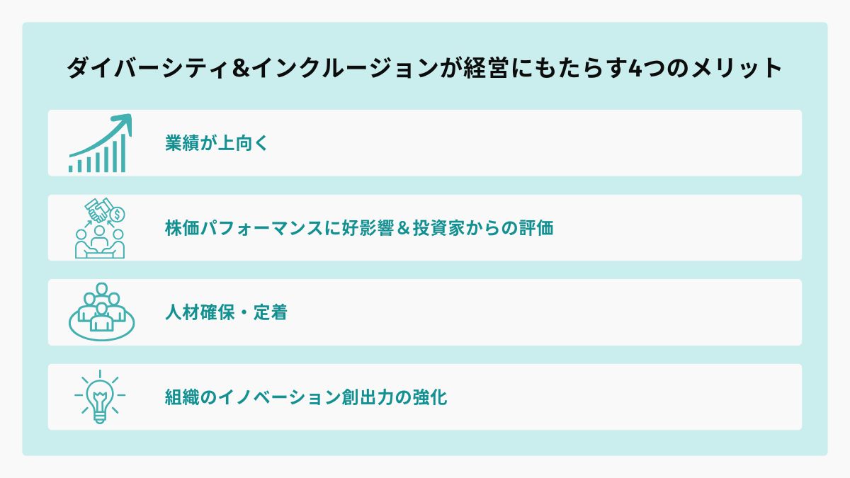 ダイバーシティ＆インクルージョンのメリット