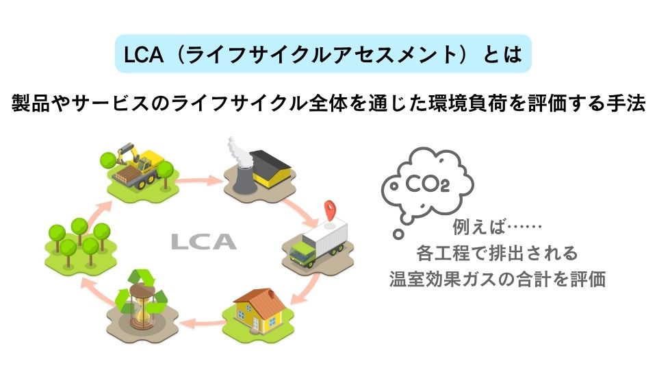 LCA（ライフサイクルアセスメント）とは