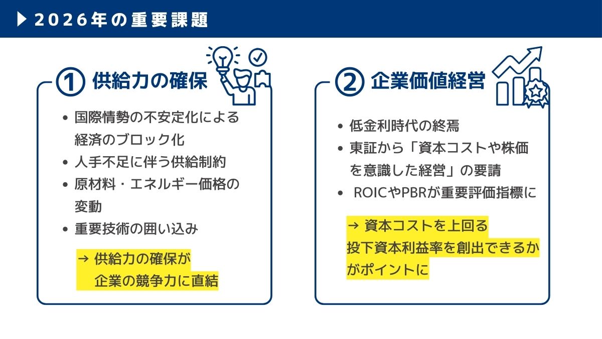 2026年の重要課題
