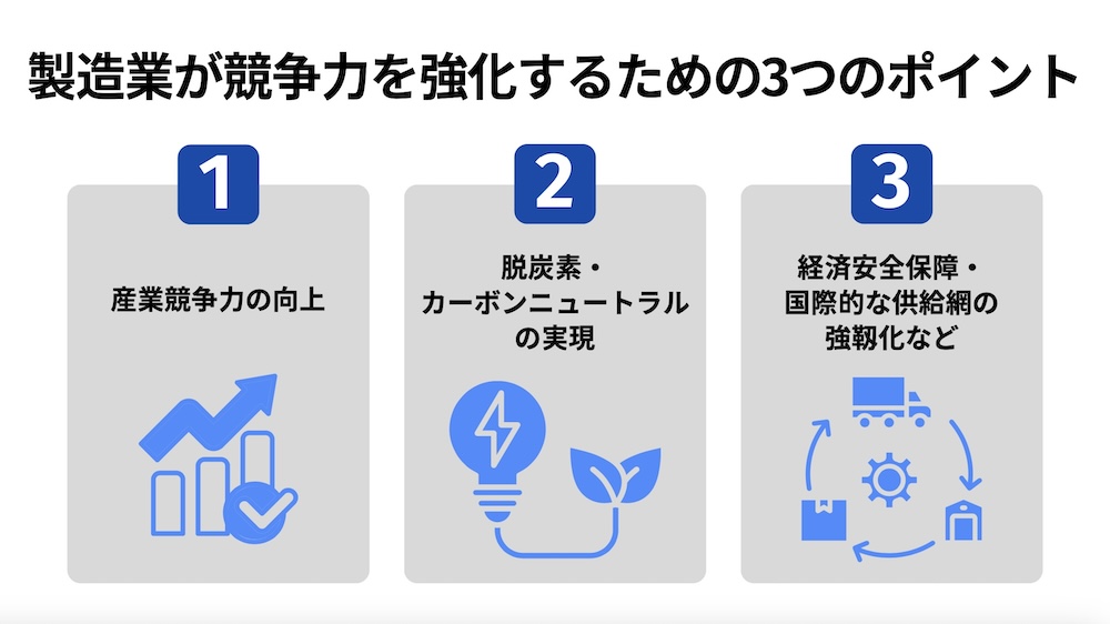 製造業が競争力を強化するための3つのポイント