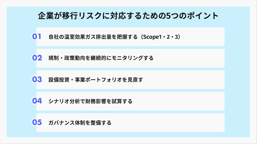 企業が移行リスクに対応するための5つのポイント