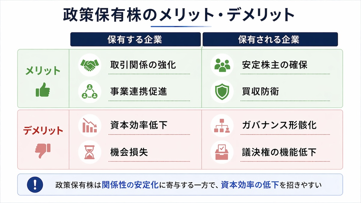 政策保有株のメリットとデメリット