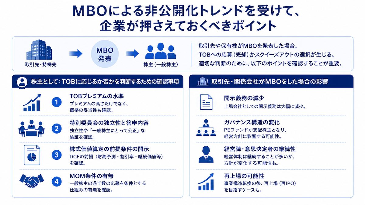 MBOによる非公開化トレンドを受けて企業が押さえておくべきポイント