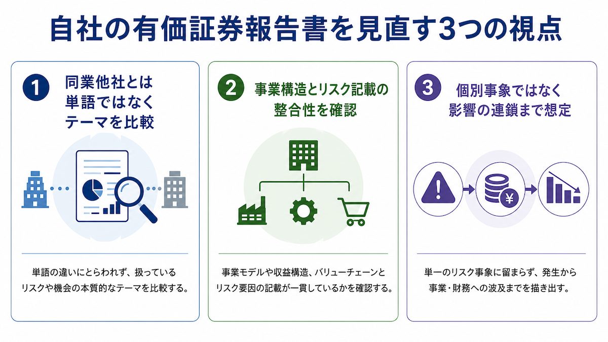 自社の有価証券報告書を見直す3つの視点