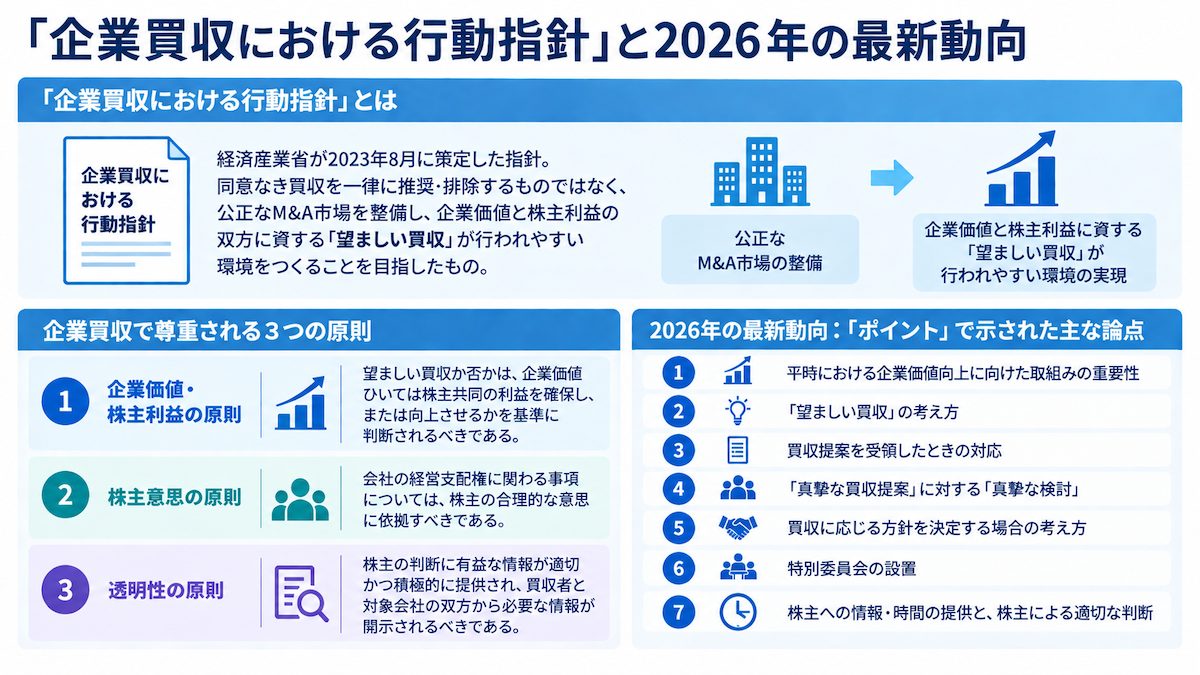 「企業買収における行動指針」と2026年の最新動向