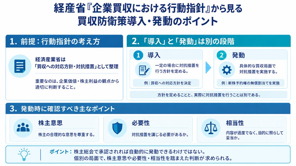 経産省の「企業買収における行動指針」にみる買収防衛策導入・発動のポイント
